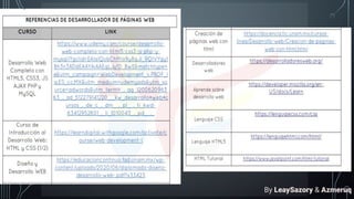 By LeaySazory & Azmeruq
 