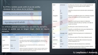 En HTML5, también puede omitir el uso de comillas
alrededor de los valores de los atributos.
Los atributos globales se pueden usar con todos los elementos,
aunque es posible que no tengan ningún efecto en algunos
elementos
By LeaySazory & Azmeruq
 