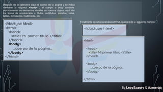 Después de la cabecera sigue el cuerpo de la página y se indica
mediante la etiqueta <body> , el cuerpo o body contiene
prácticamente los elementos visuales de nuestra página, aquí irán
los textos de encabezado o títulos, subtítulos, párrafos, listas,
tablas, formularios, multimedia, etc.
Finalmente la estructura básica HTML quedará de la siguiente manera:
By LeaySazory & Azmeruq
 