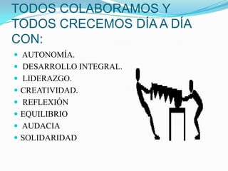 TODOS COLABORAMOS Y TODOS CRECEMOS DÍA A DÍA CON: AUTONOMÍA. DESARROLLO INTEGRAL. LIDERAZGO.CREATIVIDAD. REFLEXIÓNEQUILIBRIO AUDACIASOLIDARIDAD