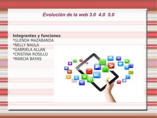 Evolución de la web 3.0 4.0 5.0
Integrantes y funciones
*GLENDA MAZABANDA
*NELLY NAULA
*GABRIELA ALLAN
*CRISTINA ROSILLO
*MARCIA BAYAS
 