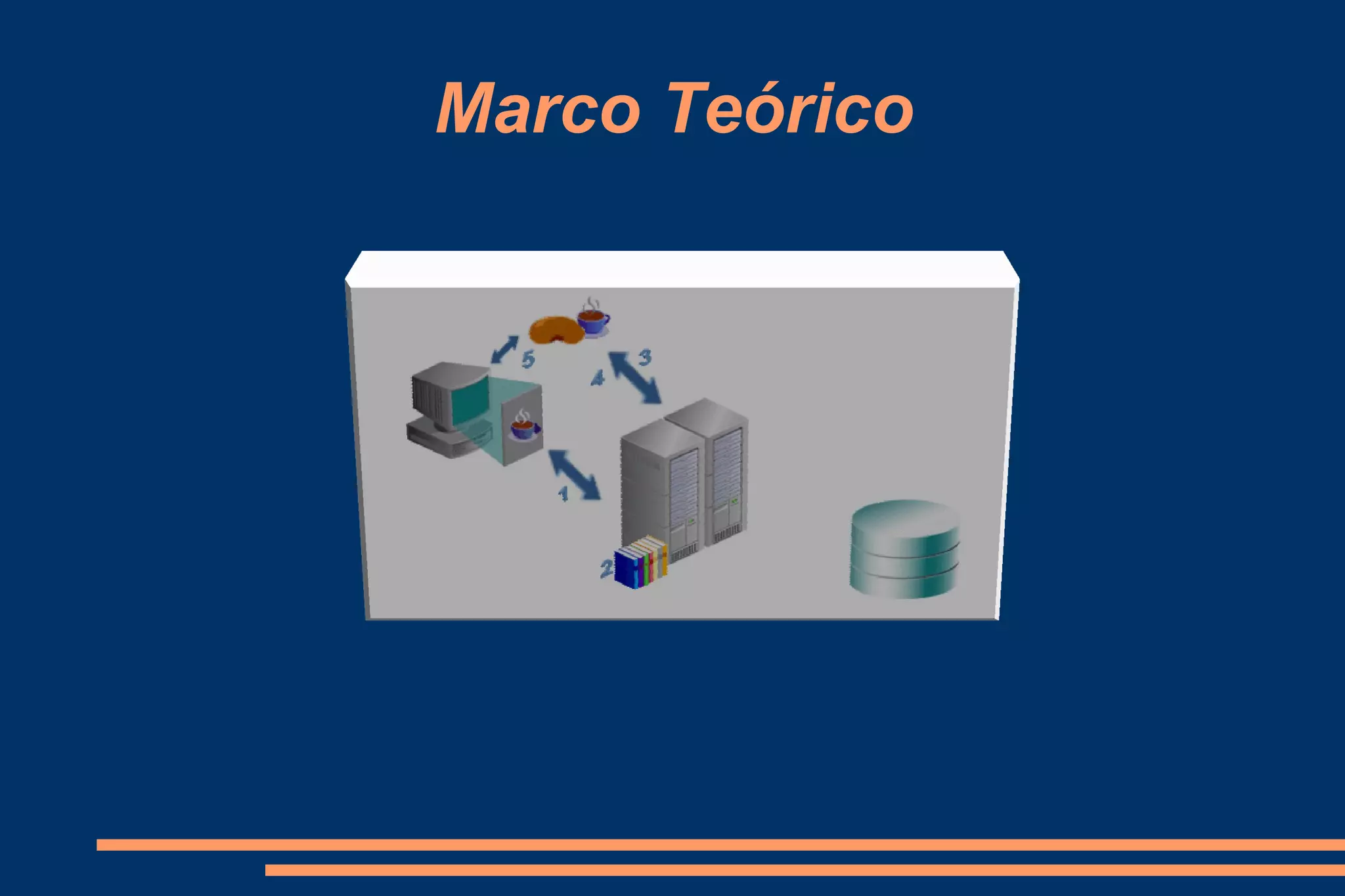 Justificación El presente proyecto de investigación de fin de ciclo pretende  demostrar al estudiante que Oracle no es sólo un base de datos, ya se lo  demostró mediante la utilización de los formularios pero ahora gracias al Webutil las posibilidades de desarrollo de aplicaciones web crecen. Abriendo una puerta al autoaprendizaje, ya que pocas semanas de clases no son suficientes para conocer las herramientas de Oracle a profundidad. 