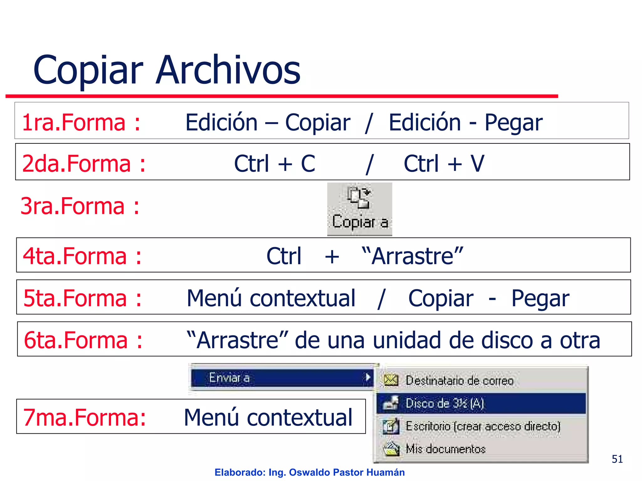 Copiar Archivos 1ra.Forma :   Edición – Copiar  /  Edición - Pegar   2da.Forma :   Ctrl + C  /  Ctrl + V   3ra.Forma :   4ta.Forma :   Ctrl  +  “Arrastre” 5ta.Forma :   Menú contextual  /  Copiar  -  Pegar 6ta.Forma :   “Arrastre” de una unidad de disco a otra 7ma.Forma:   Menú contextual 