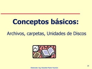 Conceptos básicos: Archivos, carpetas, Unidades de Discos 