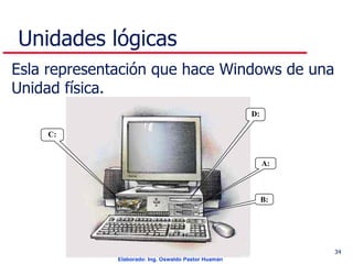 Unidades lógicas Esla representación que hace Windows de una Unidad física. D: A: B: C: 