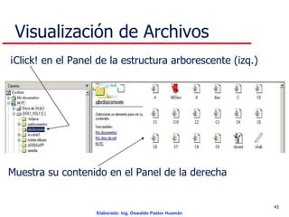 Visualización de Archivos ¡Click! en el Panel de la estructura arborescente (izq.) Muestra su contenido en el Panel de la derecha 