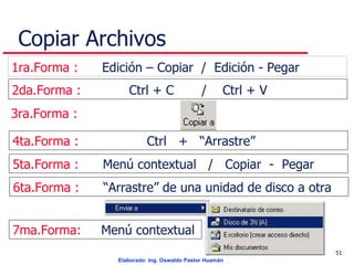 Copiar Archivos 1ra.Forma :   Edición – Copiar  /  Edición - Pegar   2da.Forma :   Ctrl + C  /  Ctrl + V   3ra.Forma :   4ta.Forma :   Ctrl  +  “Arrastre” 5ta.Forma :   Menú contextual  /  Copiar  -  Pegar 6ta.Forma :   “Arrastre” de una unidad de disco a otra 7ma.Forma:   Menú contextual 