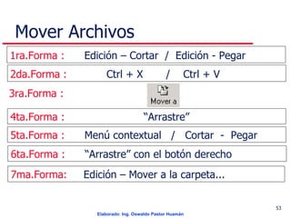 Mover Archivos 1ra.Forma :   Edición – Cortar  /  Edición - Pegar   2da.Forma :   Ctrl + X  /  Ctrl + V   3ra.Forma :   4ta.Forma :   “Arrastre” 5ta.Forma :   Menú contextual  /  Cortar  -  Pegar 6ta.Forma :   “Arrastre” con el botón derecho 7ma.Forma:   Edición – Mover a la carpeta... 
