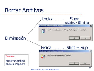 Borrar Archivos Eliminación Lógica . . . . .  Supr  Física . . . . .  Shift + Supr Archivo - Eliminar   También : Arrastrar archivo hacia la Papelera 