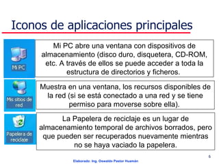 Iconos de aplicaciones principales Mi PC abre una ventana con dispositivos de almacenamiento (disco duro, disquetera, CD-ROM, etc. A través de ellos se puede acceder a toda la estructura de directorios y ficheros.  Muestra en una ventana, los recursos disponibles de la red (si se está conectado a una red y se tiene permiso para moverse sobre ella).  La Papelera de reciclaje es un lugar de almacenamiento temporal de archivos borrados, pero que pueden ser recuperados nuevamente mientras no se haya vaciado la papelera. 