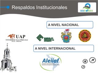 Respaldos InstitucionalesA NIVEL NACIONALA NIVEL INTERNACIONAL