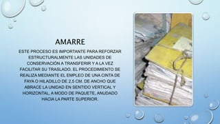 AMARRE
ESTE PROCESO ES IMPORTANTE PARA REFORZAR
ESTRUCTURALMENTE LAS UNIDADES DE
CONSERVACIÓN A TRANSFERIR Y A LA VEZ
FACILITAR SU TRASLADO. EL PROCEDIMIENTO SE
REALIZA MEDIANTE EL EMPLEO DE UNA CINTA DE
FAYA O HILADILLO DE 2,5 CM. DE ANCHO QUE
ABRACE LA UNIDAD EN SENTIDO VERTICAL Y
HORIZONTAL, A MODO DE PAQUETE, ANUDADO
HACIA LA PARTE SUPERIOR.
 