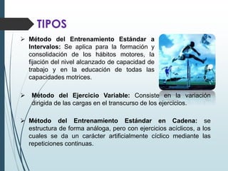TIPOS 
 Método del Entrenamiento Estándar a 
Intervalos: Se aplica para la formación y 
consolidación de los hábitos motores, la 
fijación del nivel alcanzado de capacidad de 
trabajo y en la educación de todas las 
capacidades motrices. 
 Método del Ejercicio Variable: Consiste en la variación 
dirigida de las cargas en el transcurso de los ejercicios. 
 Método del Entrenamiento Estándar en Cadena: se 
estructura de forma análoga, pero con ejercicios acíclicos, a los 
cuales se da un carácter artificialmente cíclico mediante las 
repeticiones continuas. 
 