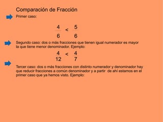 Comparación de Fracción 5 6 4 6 < Segundo caso: dos o más fracciones que tienen igual numerador es mayor la que tiene menor denominador. Ejemplo: Primer caso: Tercer caso: dos o más fracciones con distinto numerador y denominador hay que reducir fracciones a común denominador y a partir de ahí estamos en el primer caso que ya hemos visto. Ejemplo: 5 6 < < < 4 12 4 7