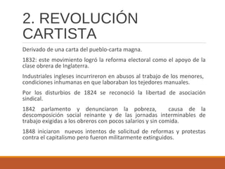 2. REVOLUCIÓN
CARTISTA
Derivado de una carta del pueblo-carta magna.
1832: este movimiento logró la reforma electoral como el apoyo de la
clase obrera de Inglaterra.
Industriales ingleses incurrireron en abusos al trabajo de los menores,
condiciones inhumanas en que laboraban los tejedores manuales.
Por los disturbios de 1824 se reconoció la libertad de asociación
sindical.
1842 parlamento y denunciaron la pobreza, causa de la
descomposición social reinante y de las jornadas interminables de
trabajo exigidas a los obreros con pocos salarios y sin comida.
1848 iniciaron nuevos intentos de solicitud de reformas y protestas
contra el capitalismo pero fueron militarmente extinguidos.
 