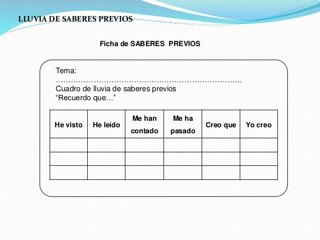 preguntas de comprension tambien la lluvia estrategias metacognitivas para la comprension lectora preguntas de comprension tambien la lluvia estrategias metacognitivas para la comprension lectora