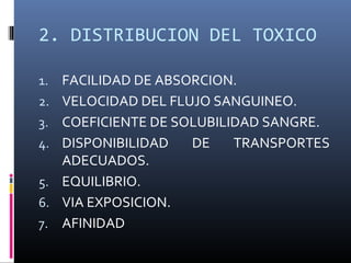 2. DISTRIBUCION DEL TOXICO
1. FACILIDAD DE ABSORCION.
2. VELOCIDAD DEL FLUJO SANGUINEO.
3. COEFICIENTE DE SOLUBILIDAD SANGRE.
4. DISPONIBILIDAD

ADECUADOS.
5. EQUILIBRIO.
6. VIA EXPOSICION.
7. AFINIDAD

DE

TRANSPORTES

 