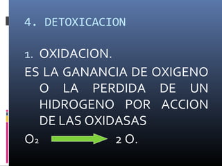 4. DETOXICACION

1. OXIDACION.

ES LA GANANCIA DE OXIGENO
O LA PERDIDA DE UN
HIDROGENO POR ACCION
DE LAS OXIDASAS
O2
2 O.

 