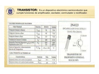 Diapositiva transistores