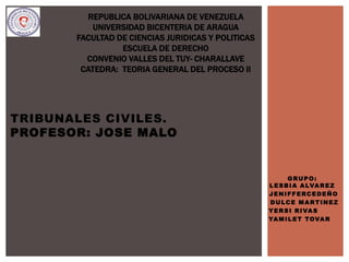GRUPO:
LESBIA ALVAREZ
JENIFFERCEDEÑO
DULCE MARTINEZ
YERSI RIVAS
YAMILET TOVAR
TRIBUNALES CIVILES.
PROFESOR: JOSE MALO
REPUBLICA BOLIVARIANA DE VENEZUELA
UNIVERSIDAD BICENTERIA DE ARAGUA
FACULTAD DE CIENCIAS JURIDICAS Y POLITICAS
ESCUELA DE DERECHO
CONVENIO VALLES DEL TUY- CHARALLAVE
CATEDRA: TEORIA GENERAL DEL PROCESO II
 