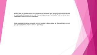 Por otro lado, los esquema tanto los originados en las versiones de la reconstrucción conceptual como
en la psicología del procesamiento en la información parecen ser “construidos” o formar parte de un
tratamiento constructivo de la información.
Estas reflexiones no serian suficientes si no se estudia la potencialidad de la versión fuerte 5914329
para generar hipótesis empírica sobre el aprendizaje.
 