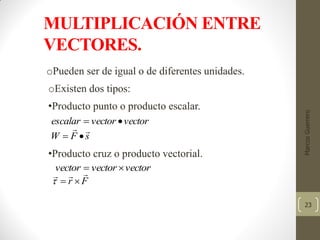Diapositiva vectores 3 dimensiones | PDF