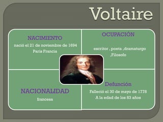 OCUPACIÓN
      NACIMIENTO
nació el 21 de noviembre de 1694
                                     escritor , poeta ,dramatu...