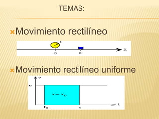TEMAS:


Movimiento     rectilíneo


 Movimiento   rectilíneo uniforme
 