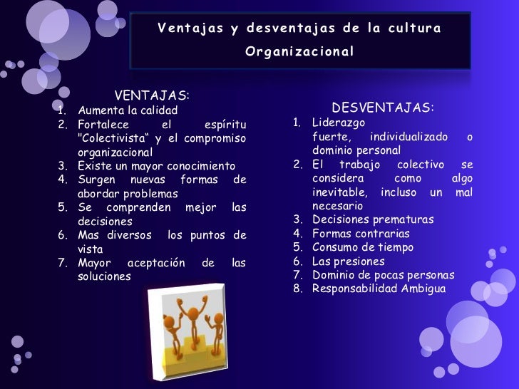 Desarrollo Organizacional