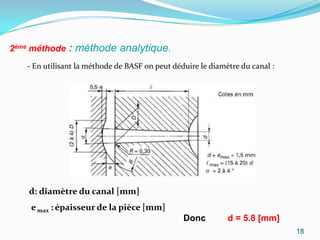 2ème méthode : méthode analytique.
   - En utilisant la méthode de BASF on peut déduire le diamètre du canal :




    d: diamètre du canal [mm]
    e max : épaisseur de la pièce [mm]
                                                Donc         d = 5.8 [mm]
                                                                              18
 