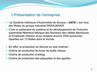 1-Présentation de l’entreprise
 Le Système Intérieure d’Automobile de Sousse « UATS » est l’une
  des filiales du groupe industriel DRÄXLMAIER
 C’est un partenaire du système et du développement de l’industrie
  automobile Allemand fabrique des faisceaux des câbles électriques
  et d’habitacle intérieur et qui emploie environ 2500 personnes
  réparties sur 13 filiales dans le monde.

 En effet, la production se résume en trois chaînes :
 Chaîne de production de levier de boitte vitesse.
 Chaîne de production d’airbag.
 Chaîne de production des plaquettes et des agrafes.



                                                                      3
 