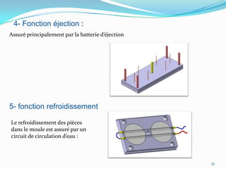 4- Fonction éjection :
Assuré principalement par la batterie d’éjection




5- fonction refroidissement

Le refroidissement des pièces
dans le moule est assuré par un
circuit de circulation d’eau :



                                                   32
 
