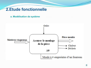 2.Etude fonctionnelle
  a. Modélisation de système




                               8
 