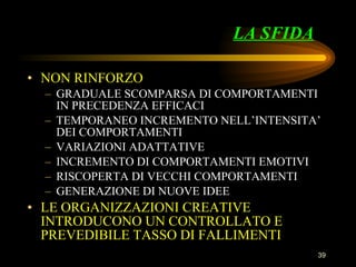 LA SFIDA NON RINFORZO GRADUALE SCOMPARSA DI COMPORTAMENTI IN PRECEDENZA EFFICACI TEMPORANEO INCREMENTO NELL’INTENSITA’ DEI COMPORTAMENTI VARIAZIONI ADATTATIVE INCREMENTO DI COMPORTAMENTI EMOTIVI RISCOPERTA DI VECCHI COMPORTAMENTI GENERAZIONE DI NUOVE IDEE LE ORGANIZZAZIONI CREATIVE INTRODUCONO UN CONTROLLATO E PREVEDIBILE TASSO DI FALLIMENTI 