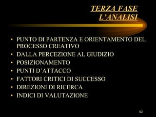 TERZA FASE L’ANALISI PUNTO DI PARTENZA E ORIENTAMENTO DEL PROCESSO CREATIVO DALLA PERCEZIONE AL GIUDIZIO POSIZIONAMENTO PUNTI D’ATTACCO FATTORI CRITICI DI SUCCESSO DIREZIONI DI RICERCA INDICI DI VALUTAZIONE 