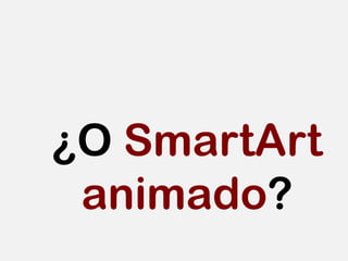 Viste tus listas de texto con SmartArt
