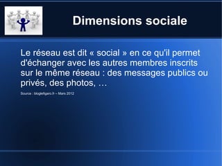 Dimensions sociale

Le réseau est dit « social » en ce qu'il permet
d'échanger avec les autres membres inscrits
sur le même réseau : des messages publics ou
privés, des photos, …
Source : bloglefigaro.fr – Mars 2012
 