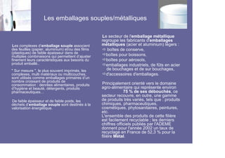 Les emballages souples/métalliques

                                                   Le secteur de l'emballage métallique
                                                   regroupe les fabricants d'emballages
Les complexes d’emballage souple associent         métalliques (acier et aluminium) légers :
des feuilles (papier, aluminium) et/ou des films      boîtes de conserve,
(plastiques) de faible épaisseur dans de
multiples combinaisons qui permettent d’ajuster      boîtes pour boissons,
finement leurs caractéristiques aux besoins du       boîtes pour aérosols,
produit emballé..                                    emballages industriels, de fûts en acier
" Sur mesure ", le plus souvent imprimés, les        de bouchages et de sur bouchages,
complexes, multi matériaux ou multicouches,          d'accessoires d'emballages.
sont utilisés comme emballages primaires d’un
nombre croissant de produits de
consommation : denrées alimentaires, produits      Principalement orienté vers le domaine
d’hygiène et beauté, détergents, produits          agro-alimentaire qui représente environ
pharmaceutiques…                                                75 % de ses débouchés, ce
                                                   secteur recouvre, en outre, une gamme
De faible épaisseur et de faible poids, les        de produits très variés, tels que : produits
déchets d’emballage souple sont destinés à la      chimiques, pharmaceutiques,
valorisation énergétique.                          cosmétiques, phytosanitaires, peintures,
                                                   etc.
                                                   L'ensemble des produits de cette filière
                                                   est facilement recyclable ; les derniers
                                                   chiffres officiels publiés par l'ADEME
                                                   donnent pour l'année 2002 un taux de
                                                   recyclage en France de 52,3 % pour la
                                                   filière Métal.
 