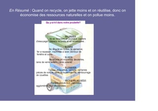 En Résumé : Quand on recycle, on jette moins et on réutilise, donc on
     économise des ressources naturelles et on pollue moins.
 