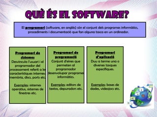 El programari (software, en anglès) són el conjunt dels programes informàtics,
            procediments i documentació que fan alguna tasca en un ordinador.




    Programari de              Programari de            Programari
        sistemes                programació             d'aplicació
 Desvincula l'usuari i el    Conjunt d'eines que      Duu a terme una o
    programador del              permeten al           diverses tasques
processament referit a les      programador              específiques.
característiques internes: desenvolupar programes
memòria, discs, ports etc.       informàtics.

  Exemples: sistemes       Exemples: editors de       Exemples: bases de
 operatius, sistemes de   textos, depuradors etc.     dades, videojocs etc.
     finestres etc.
 