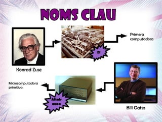 Primera
                                  computadora


                            Z1



    Konrad Zuse

Microcomputadora
primitiva


                   Altair
                   8800
                                 Bill Gates
 