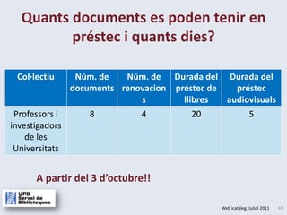 Universitat Politècnica de Catalunya