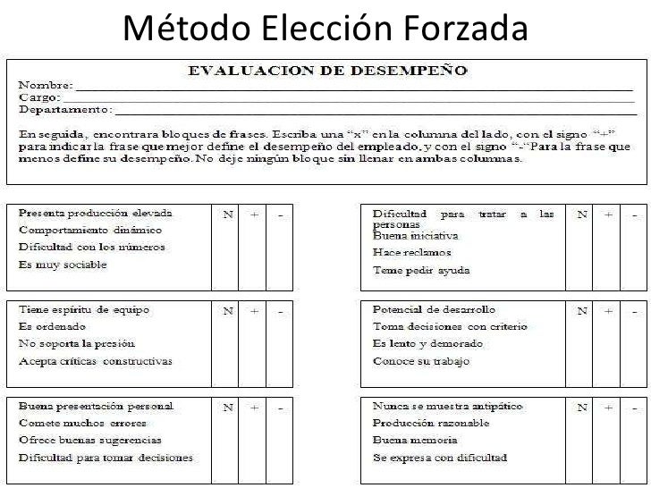 Metodo De Eleccion Forzada Evaluacion Del Desempeño Ejemplo
