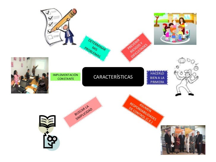 La Teoría Justo a Tiempo: Optimiza tu Producción y Reduce Costos Teoria justo a tiempo