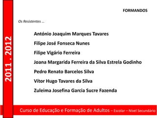 FORMANDOS

              Os Resistentes …


                       António Joaquim Marques Tavares
2011 . 2012


                       Filipe José Fonseca Nunes
                       Filipe Vigário Ferreira
                       Joana Margarida Ferreira da Silva Estrela Godinho
                       Pedro Renato Barcelos Silva
                       Vítor Hugo Tavares da Silva
                       Zuleima Josefina Garcia Sucre Fazenda


              Curso de Educação e Formação de Adultos – Escolar – Nível Secundário
 
