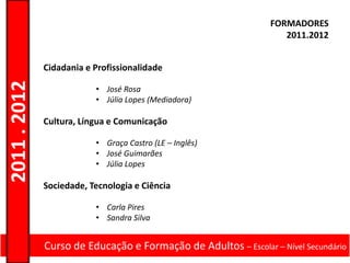 FORMADORES
                                                                   2011.2012


              Cidadania e Profissionalidade
2011 . 2012


                          • José Rosa
                          • Júlia Lopes (Mediadora)

              Cultura, Língua e Comunicação

                          • Graça Castro (LE – Inglês)
                          • José Guimarães
                          • Júlia Lopes

              Sociedade, Tecnologia e Ciência

                          • Carla Pires
                          • Sandra Silva


              Curso de Educação e Formação de Adultos – Escolar – Nível Secundário
 