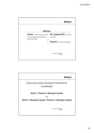 20-10-2011




                                  Balanço
     Activo - conjunto de bens, direitos    Sit. Líquida (CP) - riqueza da
     que uma entidade detém para prosse-    da entidade
     guir a sua actividade

                                            Passivo – conjunto de obrigações




                                                Introdução à Contabilidade
                                                                Rui Costa




     Está sempre sujeito à Equação Fundamental da
                              Contabilidade


           Activo = Passivo + Situação Líquida
                                       ou
Activo + Situação Líquida = Passivo + Situação Líquida



                                                Introdução à Contabilidade
                                                                Rui Costa




                                                                                      16
 