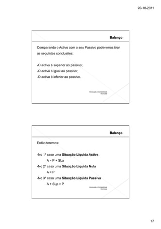 20-10-2011




Comparando o Activo com o seu Passivo poderemos tirar
as seguintes conclusões:


-O activo é superior ao passivo;
-O activo é igual ao passivo;
-O activo é inferior ao passivo.



                                   Introdução à Contabilidade
                                                   Rui Costa




Então teremos:


-No 1º caso uma Situação Líquida Activa
       A = P + SLa
-No 2º caso uma Situação Líquida Nula
       A=P
-No 3º caso uma Situação Líquida Passiva
       A + SLp = P
                                   Introdução à Contabilidade
                                                   Rui Costa




                                                                       17
 