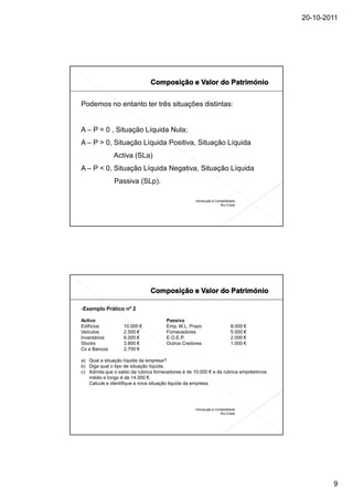 20-10-2011




Podemos no entanto ter três situações distintas:


A – P = 0 , Situação Líquida Nula;
A – P > 0, Situação Líquida Positiva, Situação Líquida
              Activa (SLa)
A – P < 0, Situação Líquida Negativa, Situação Líquida
              Passiva (SLp).

                                                   Introdução à Contabilidade
                                                                   Rui Costa




-Exemplo Prático nº 2

Activo                                Passivo
Edifícios          10.000 €           Emp. M.L. Prazo                     8.000 €
Veículos           2.500 €            Fornecedores                        5.000 €
Inventários        6.000 €            E.O.E.P.                            2.000 €
Stocks             3.800 €            Outros Credores                     1.000 €
Cx e Bancos        2.700 €

a) Qual a situação líquida da empresa?
b) Diga qual o tipo de situação líquida.
c) Admita que o saldo da rubrica fornecedores é de 10.000 € e da rubrica empréstimos
   médio e longo é de 14.000 €.
   Calcule e identifique a nova situação liquida da empresa.




                                                   Introdução à Contabilidade
                                                                   Rui Costa




                                                                                               9
 