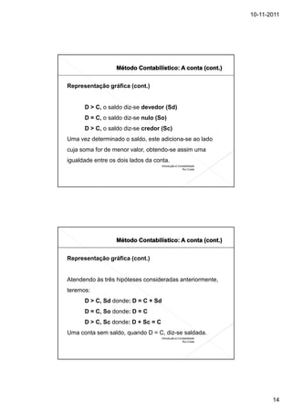 10-11-2011




Representação gráfica (cont.)


      D > C, o saldo diz-se devedor (Sd)
      D = C, o saldo diz-se nulo (So)
      D > C, o saldo diz-se credor (Sc)
Uma vez determinado o saldo, este adiciona-se ao lado
cuja soma for de menor valor, obtendo-se assim uma
igualdade entre os dois lados da conta.
                                    Introdução à Contabilidade
                                                    Rui Costa




Representação gráfica (cont.)


Atendendo às três hipóteses consideradas anteriormente,
teremos:
      D > C, Sd donde: D = C + Sd
      D = C, So donde: D = C
      D > C, Sc donde: D + Sc = C
Uma conta sem saldo, quando D = C, diz-se saldada.
                                    Introdução à Contabilidade
                                                    Rui Costa




                                                                        14
 